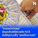 หวยออกอะไร1/10/64